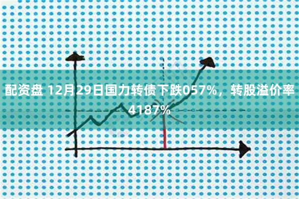 配资盘 12月29日国力转债下跌057%，转股溢价率4187%